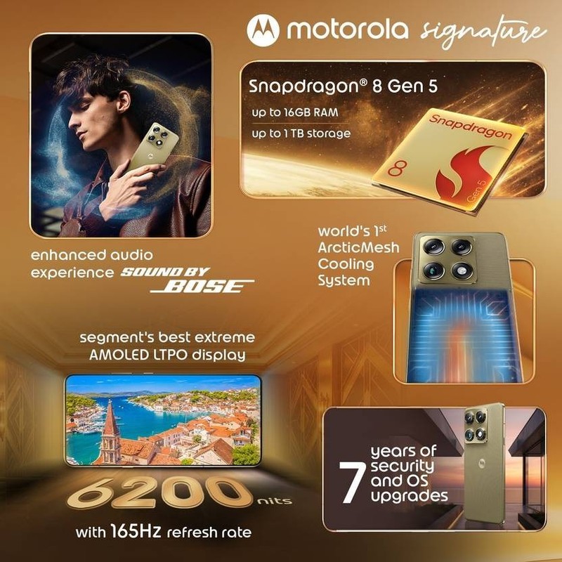 MOTOROLA Signature (Carbon, 512GB 16GB RAM) 8 Gen 5 Processor Global Version. gallery