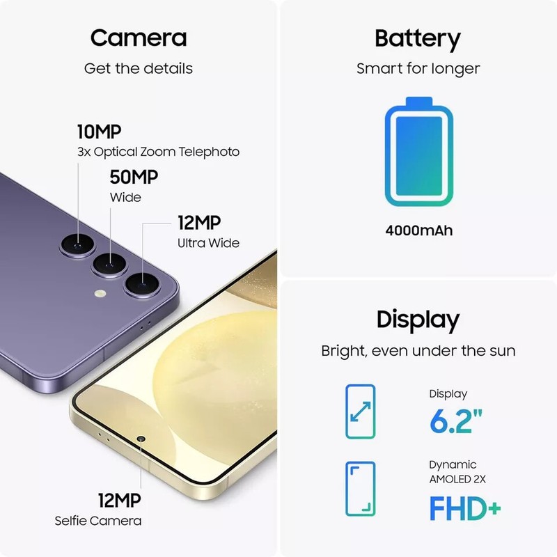 UNLOCKED for US Domestic Carriers - Samsung Galaxy S24 5G S921U 128GB OPEN BOX gallery