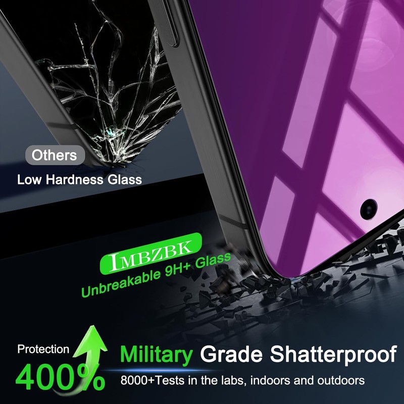 3 Pack Gradient Purple Privacy Screen Protectors & Anti-Blue Light for iPhone 17 gallery