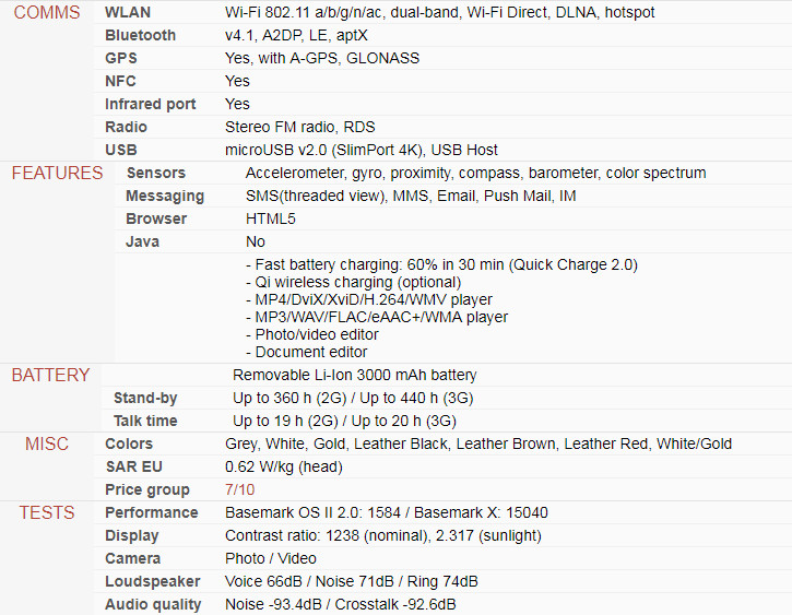 Android LG G4 Hexa-core 32GB ROM 3GB RAM 8MP 16MP Camera 4G LTE 5.5" SMARTPHONE gallery