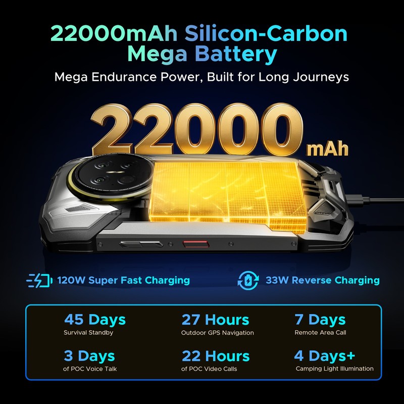 DOOGEE VMAX2 5G Rugged Smartphone Android 16 48GB+512GB 22000mAh 6.78" Dual SIM gallery