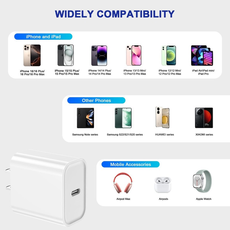 20W USB C Charger Adapter, 3-Pack iPhone 15/16/17 Charge Block Power Delivery gallery