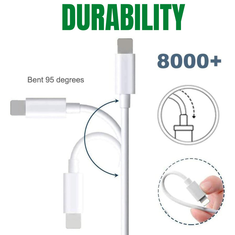 20W USB-C Fast Charger PD Adapter& Cable For iPhone 10 11 14/ SE for iPad/ iPOD gallery