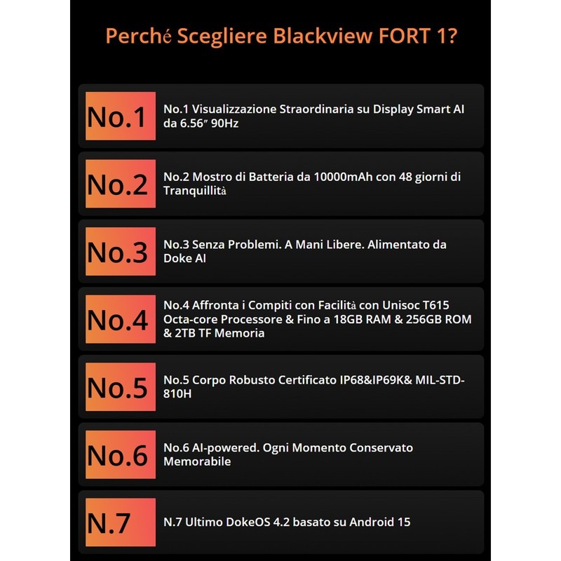Blackview Fort 1 Rugged Android 15 Smartphone 6GB 256GB IP69K 10000mAh gallery