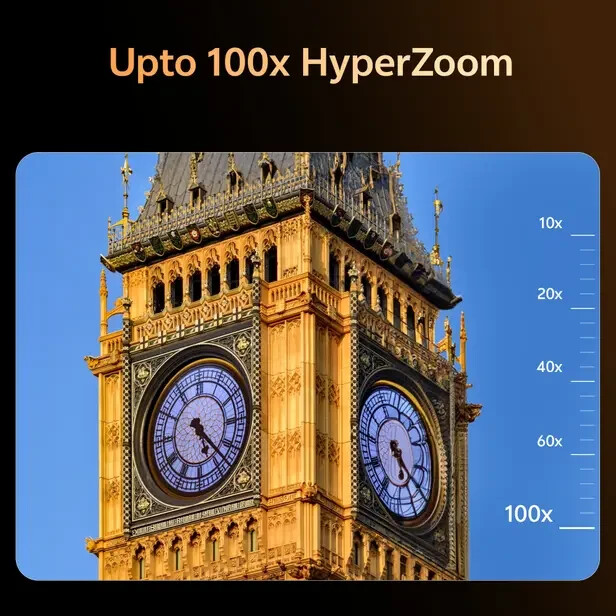 vivo T4 Ultra 5G-Factory Unlocked-Dual SIM-256 GB-Global Version-NO USA TARIFFS gallery