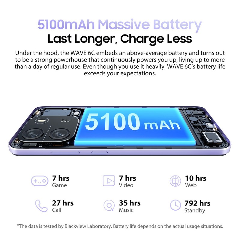 Blackview WAVE 6C Smartphone 4GB+32GB 6.5" 5100mAh Android 13 Dual SIM Unlocked gallery