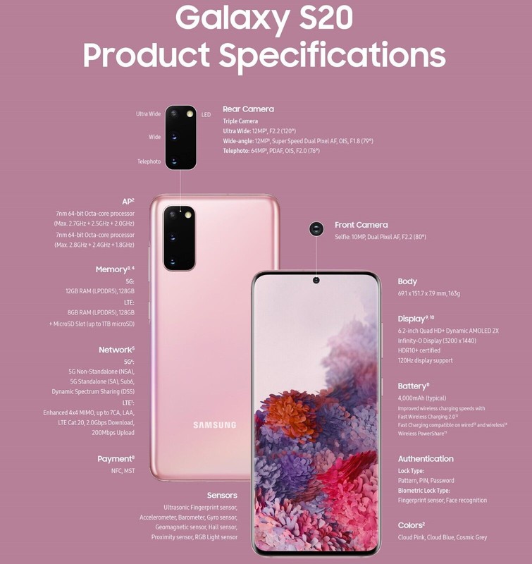 Samsung Galaxy S20 S20+ S20 FE S20 Ultra 5G Unlocked Verizon T-Mobile AT&T Metro gallery