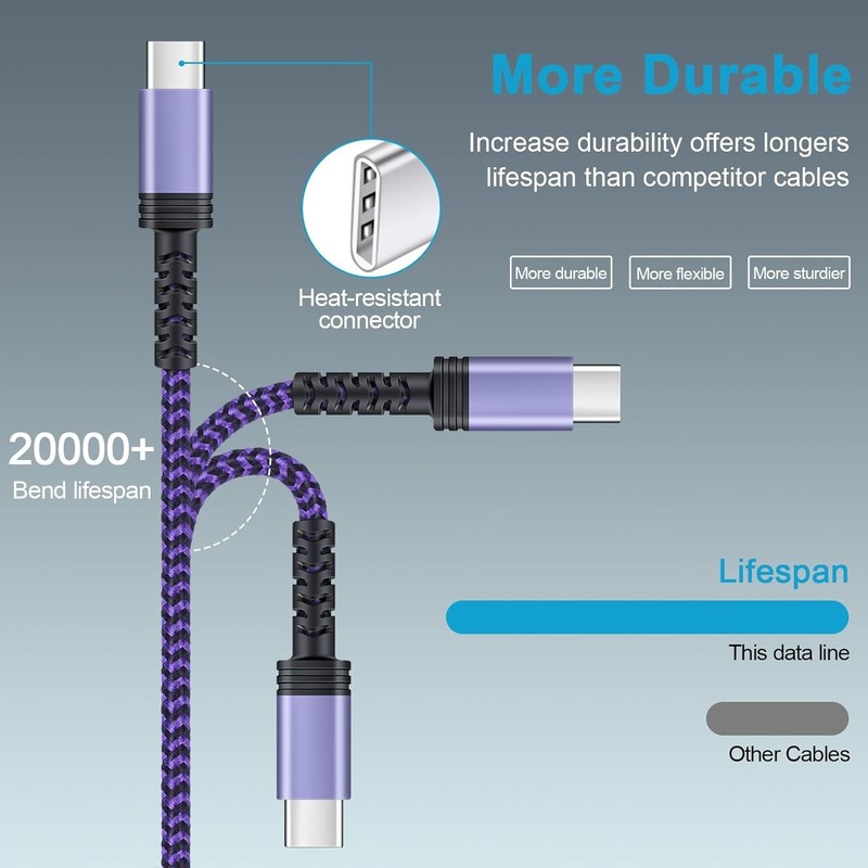 5FT Braided USB A to Type C Cable Fast Charging Power Cord 3 Pack USB C Charger gallery