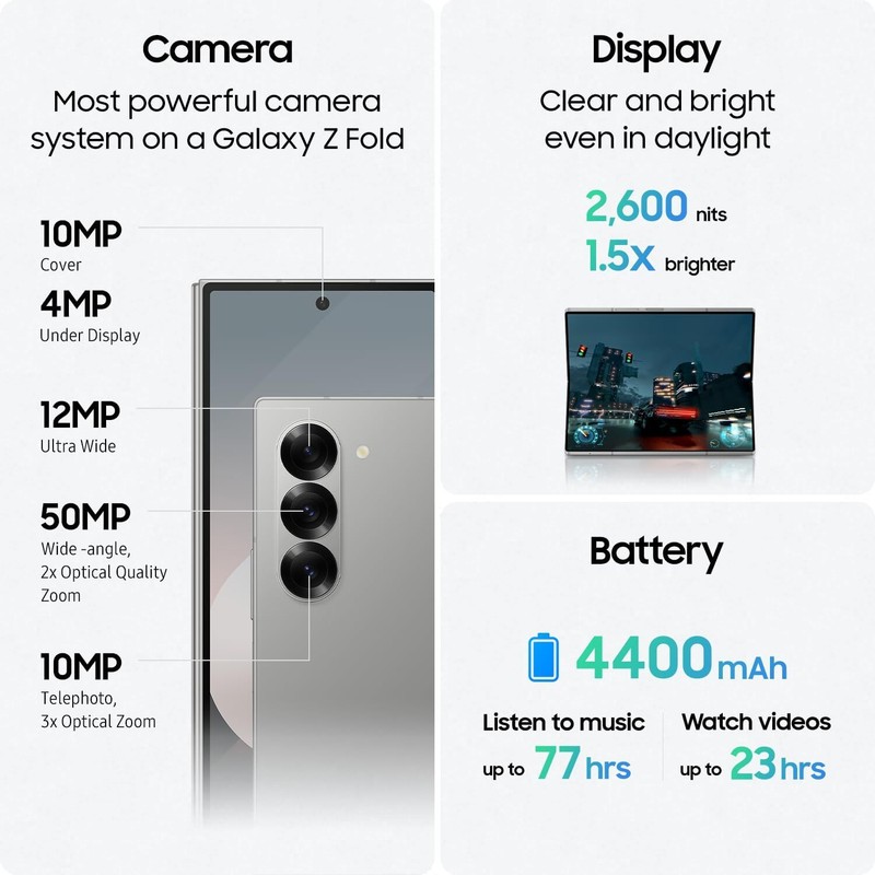 UNLOCKED - Samsung Galaxy Z Fold6 5G SM-F956U 512GB - All Colors 7.6'' - A GRADE gallery