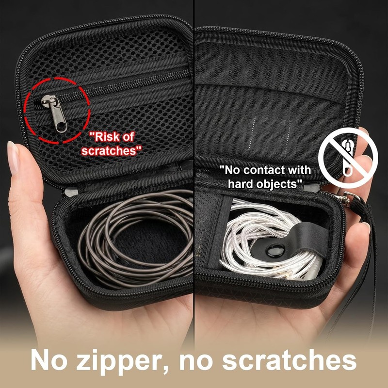 IEM Case for Wired Earbuds, in Ear Monitor Bag for Linsoul KZ ZS10 Pro and More gallery