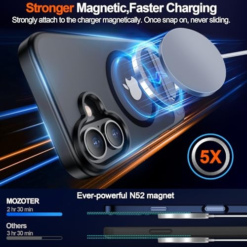 Slim Translucent Matte Case for iPhone 16 with Kickstand, Military-Grade Protect gallery