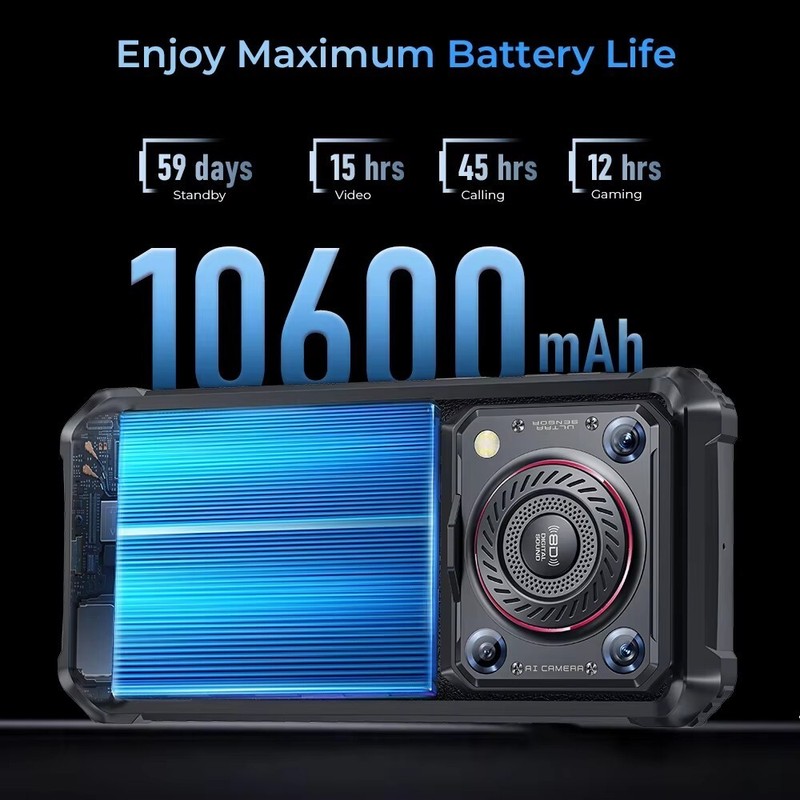 New Global Version Oukitel WP36 Pro Rugged Phone 24GB+256GB 10600mAh 6.52 inch gallery