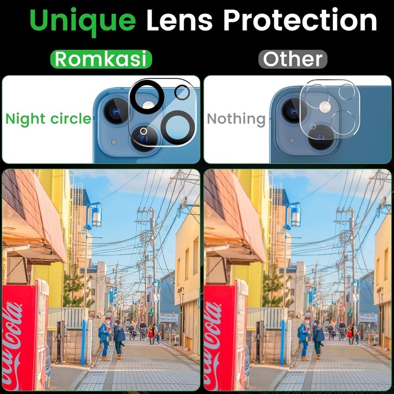 3PCS Privacy Screen Protector & Camera Lens Protector for iPhone 13 6.1 Inch Ant gallery