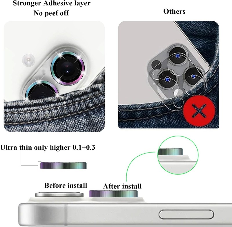 2X2 Pack Alloy Metal Camera Lens Protector for iPhone 16 Plus/16 gallery