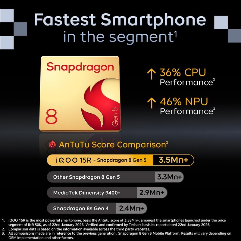 iQOO 15R Dark Knight 12GB RAM 256GB Storage Snapdragon® 8 Gen 5 Global Version gallery