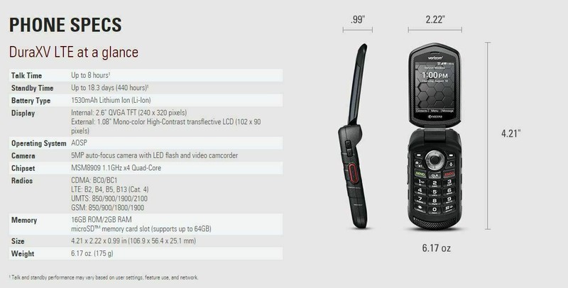 Kyocera DuraXV E4610 Verizon Locked 4G LTE 16gb Rugged PTT Flip Phone Grade A gallery