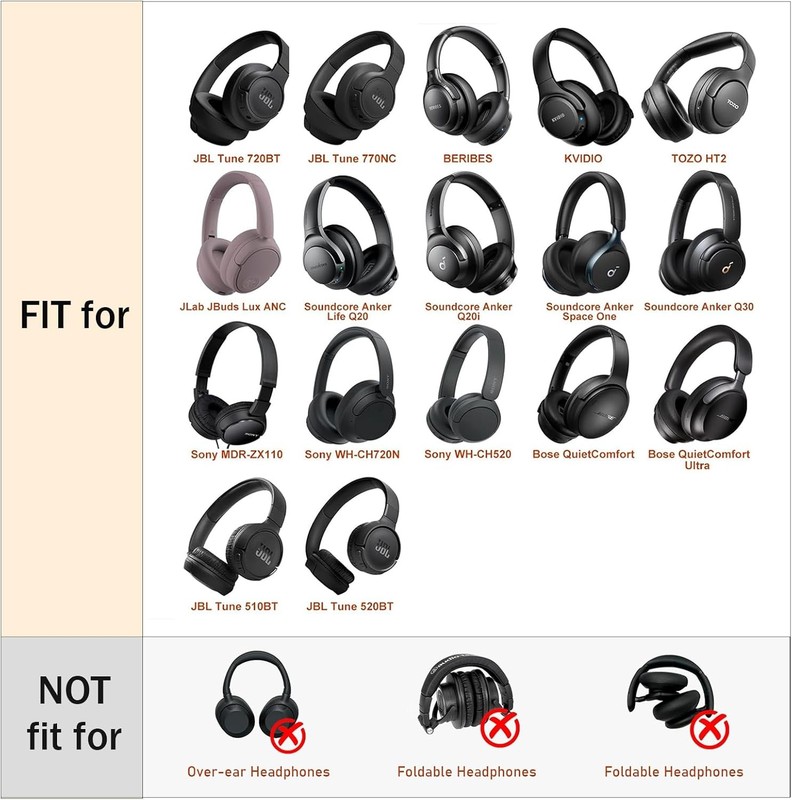 Headphone Headset Case Compatible with JBL Tune 720BT/510BT/770NC, Soundcore gallery