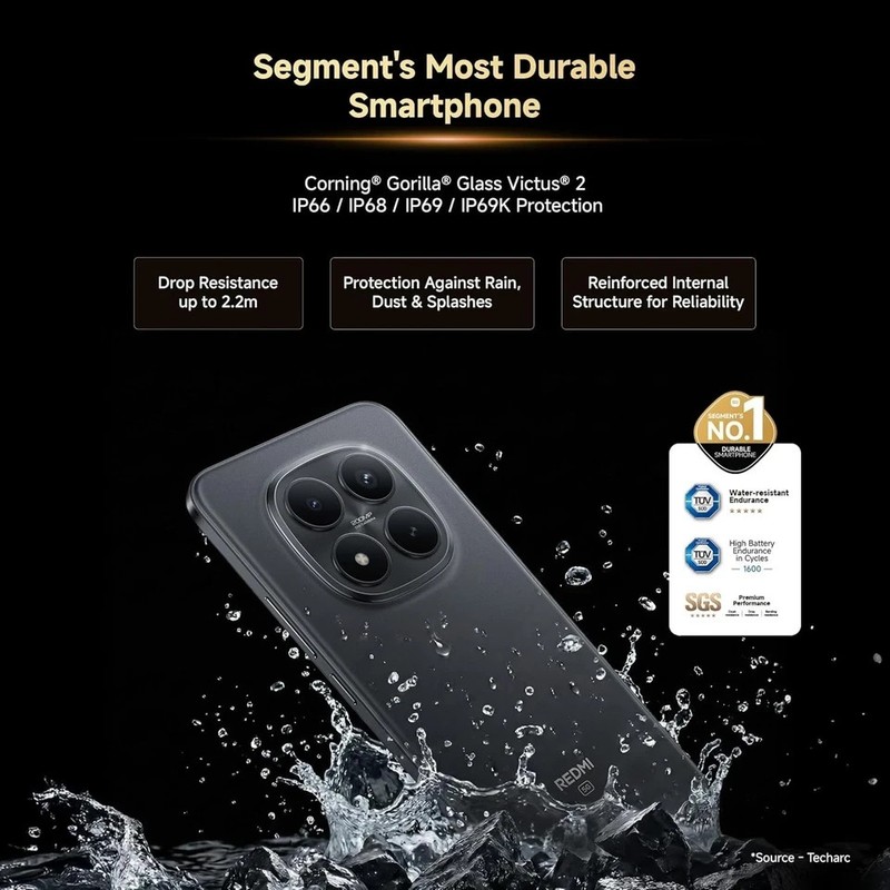 Xiaomi Redmi Note 15 Pro Plus 5G Unlocked | 6500mAh Battery |12GB RAM 512GB gallery
