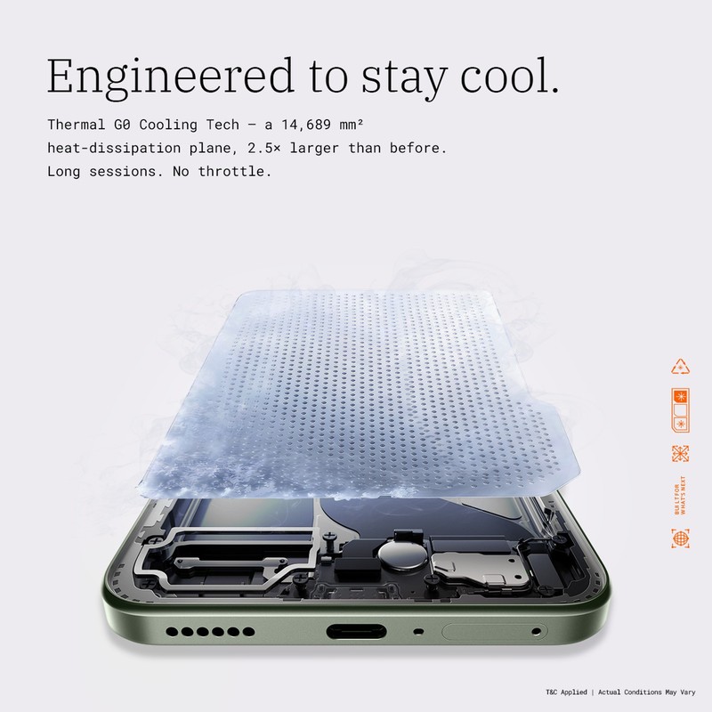Tecno Pova 8 5G (Green, 128 GB 6 GB RAM) Dimensity 7100 NFC Global Version. gallery