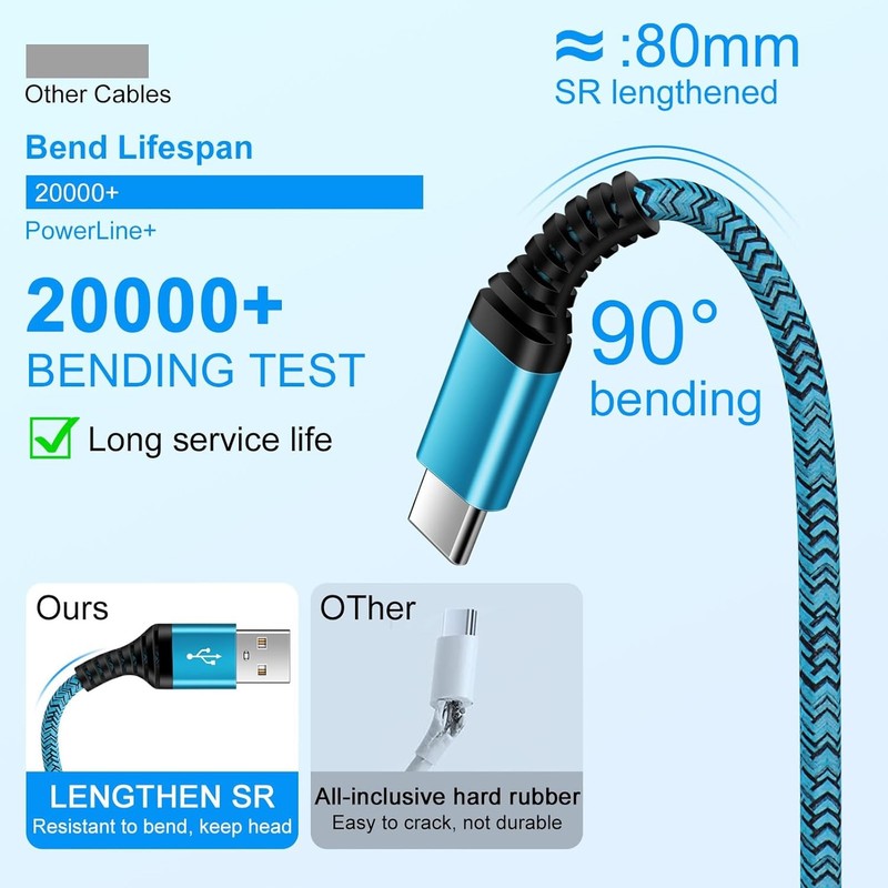 10ft USB-C Fast Charging Cable 2-Pack for Samsung Galaxy S26 S25 Edge gallery