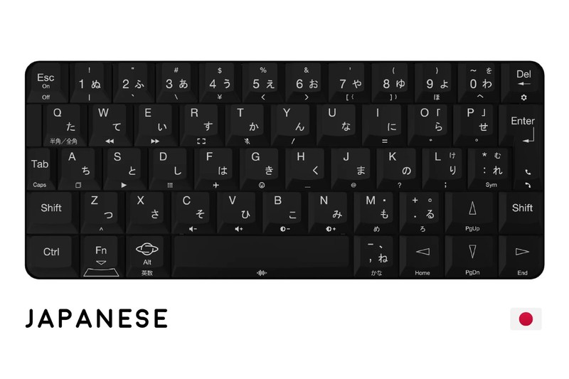 Cosmo Communicator DUAL SIM, 6Gb/128GB Keyboard: Japanese Kana + QWERTY Keyboard gallery