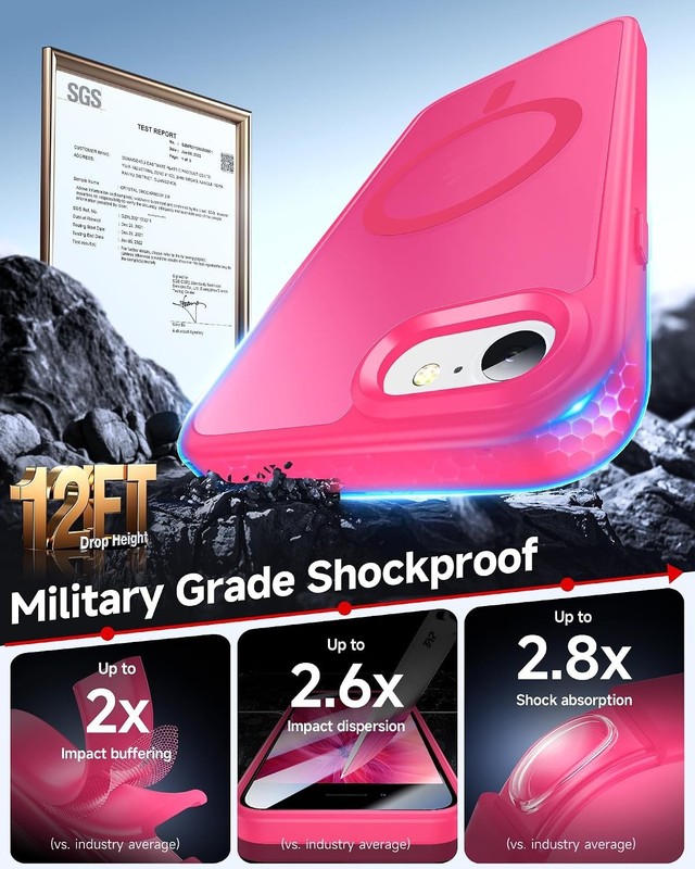 iPhone SE Case: iPhone 8 Phone Case with Screen Protector X2 and Camera Cover X2 gallery