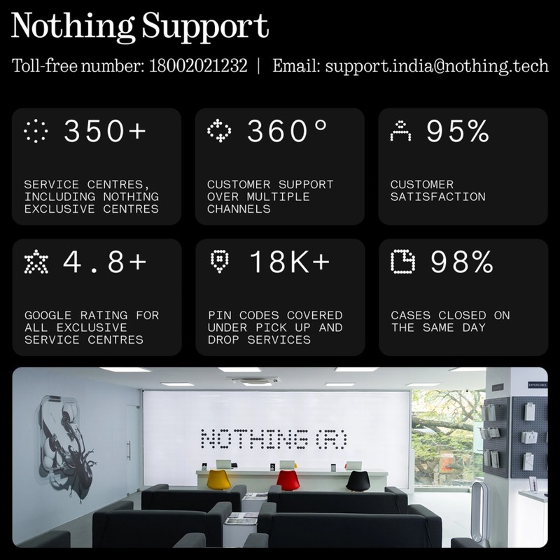 Nothing Phone (4a) (Blue, 256GB) (12 GB RAM) Snapdragon 7s Gen 4 5400 mAh gallery