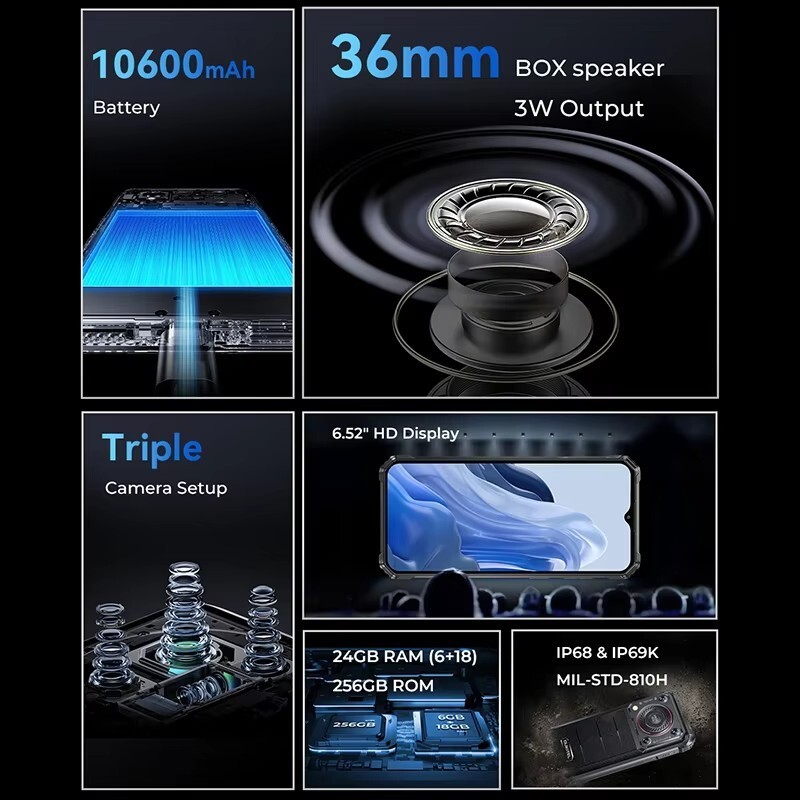 New Global Version Oukitel WP36 Pro Rugged Phone 24GB+256GB 10600mAh 6.52 inch gallery