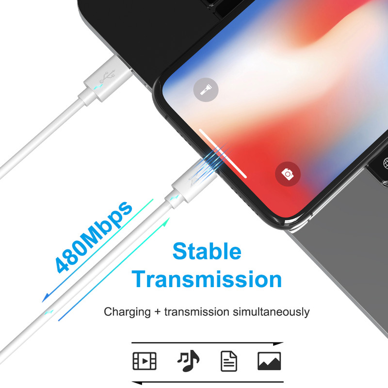 ⚡20W USB-C Fast Charger PD Adapter& Cable For iPhone 5-14/ SEfor iPad/ iPOD gallery