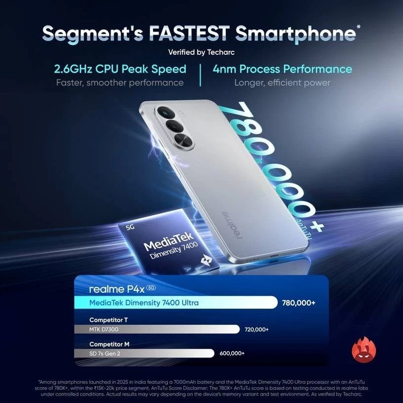 realme P4x 5G Silver 6GB RAM 128GB Factory Unlocked Global Version Smartphone gallery