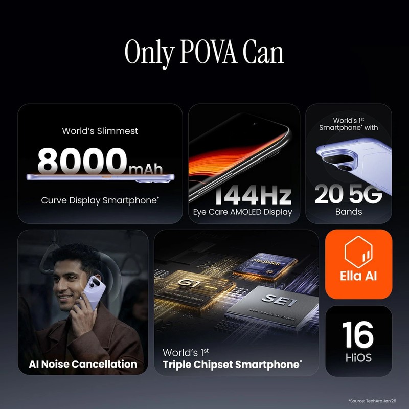 Tecno Pova Curve 2 5G (Purple 8GB RAM, 256GB ) Dimensity 7100 Global Version. gallery