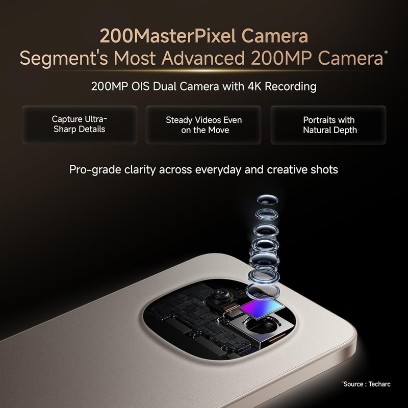 REDMI Note 15 Pro 5G (Mirage Blue, 8GB+256GB) 200MasterPixel OIS Camera gallery