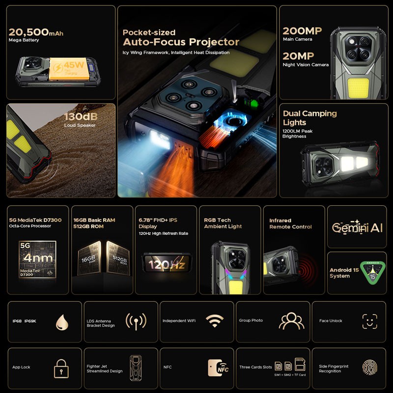 DOOGEE V MAX PLAY 5G Projector Rugged Smartphone Android 15 Outdoors Waterproof gallery