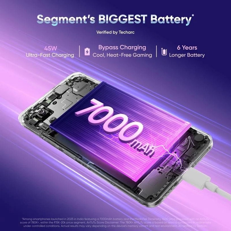 realme P4x 5G Silver 6GB RAM 128GB Factory Unlocked Global Version Smartphone gallery