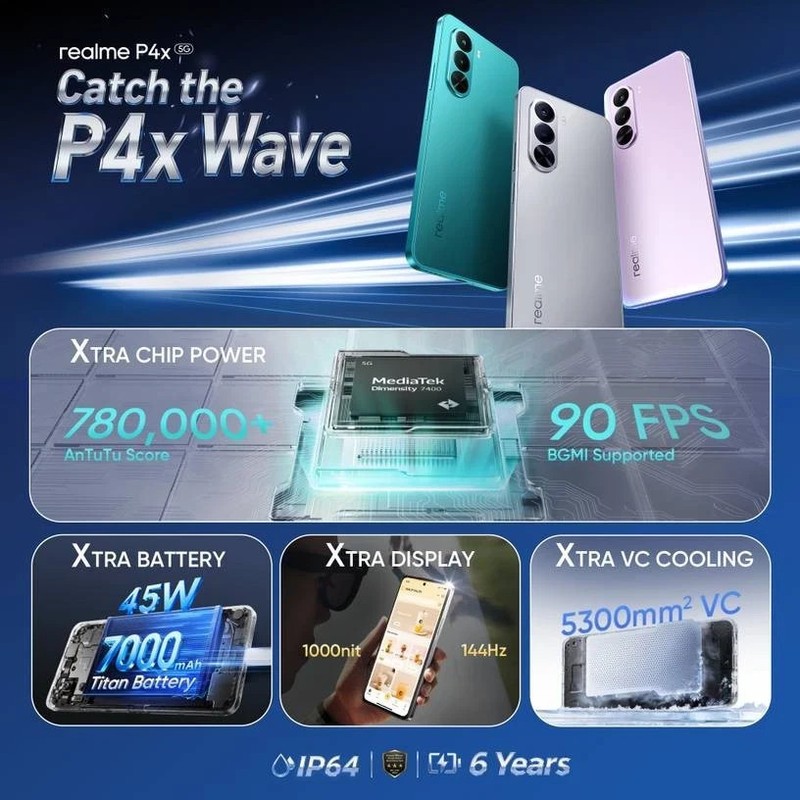 realme P4x 5G Silver 6GB RAM 128GB Factory Unlocked Global Version Smartphone gallery
