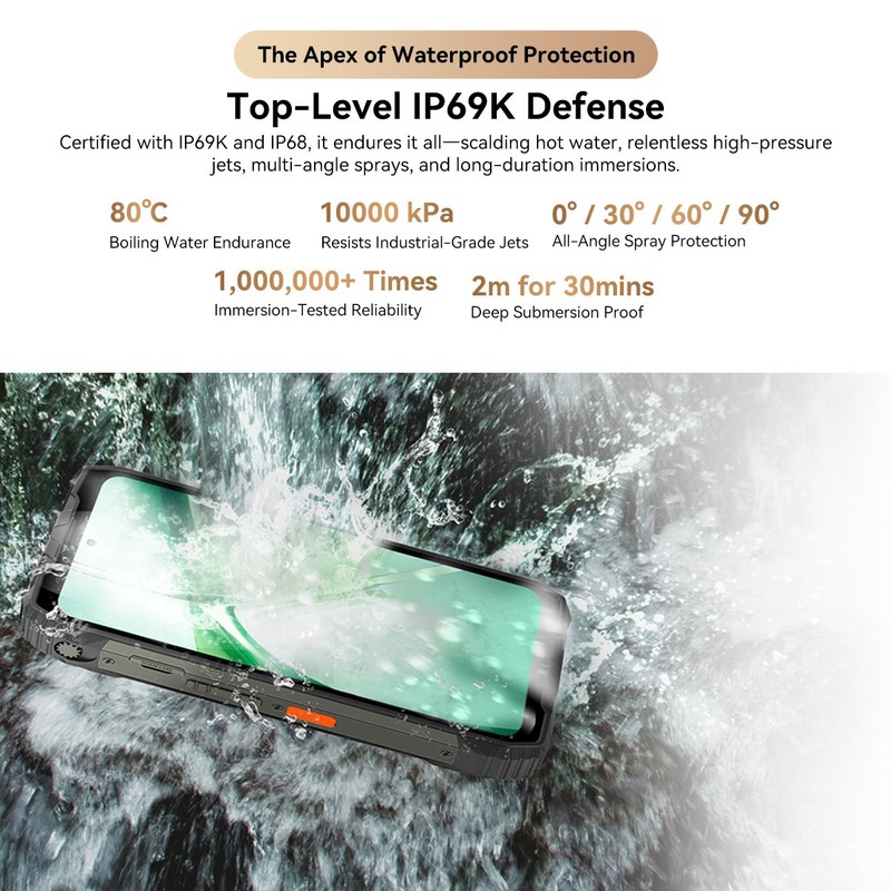 Blackview XPLORE 2 Projector AI 5G Rugged Smartphone 36GB+256GB 20000mAh NFC gallery