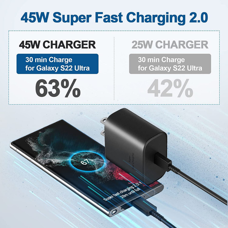 45W Super Fast Charging Adapter Charger for Samsung Galaxy S21 S22 S23 S24+Ultra gallery