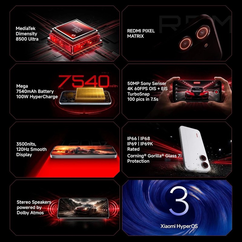 REDMI Turbo 5 (8GB + 256GB) Black | MediaTek Dimensity 8500 Ultra gallery