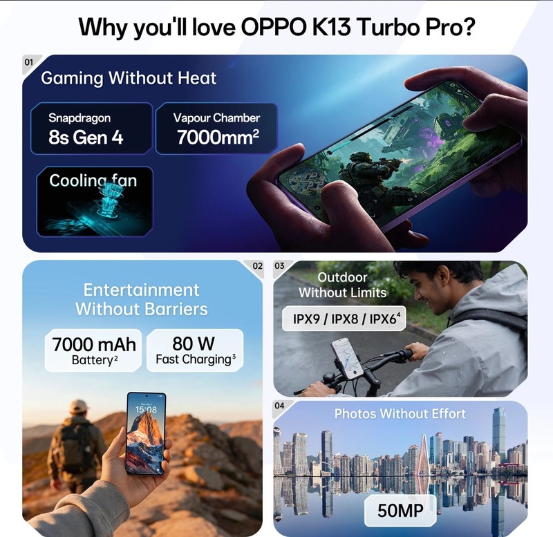 OPPO K13 Turbo Pro 5G (Silver 256 GB 12GB RAM) 8s Gen 4 Processor Global Version gallery